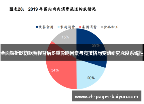 全面解析欧协联赛程背后多重影响因素与竞技格局变动研究深度系统性 全面解析欧协联赛程背后多重影响因素与竞技格局变动研究深度系统性