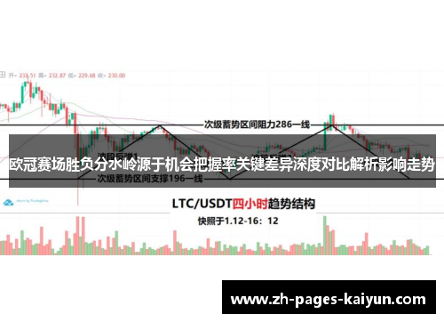 欧冠赛场胜负分水岭源于机会把握率关键差异深度对比解析影响走势 欧冠赛场胜负分水岭源于机会把握率关键差异深度对比解析影响走势