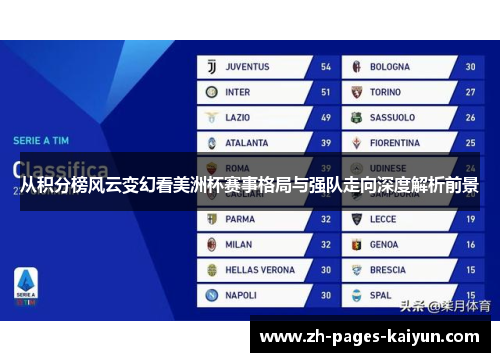 从积分榜风云变幻看美洲杯赛事格局与强队走向深度解析前景 从积分榜风云变幻看美洲杯赛事格局与强队走向深度解析前景